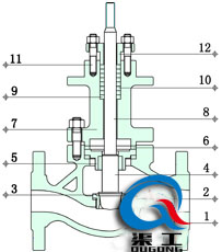 精小型电动单座调节阀（结构图）