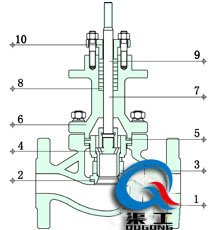 精小型电动套筒调节阀（结构图）